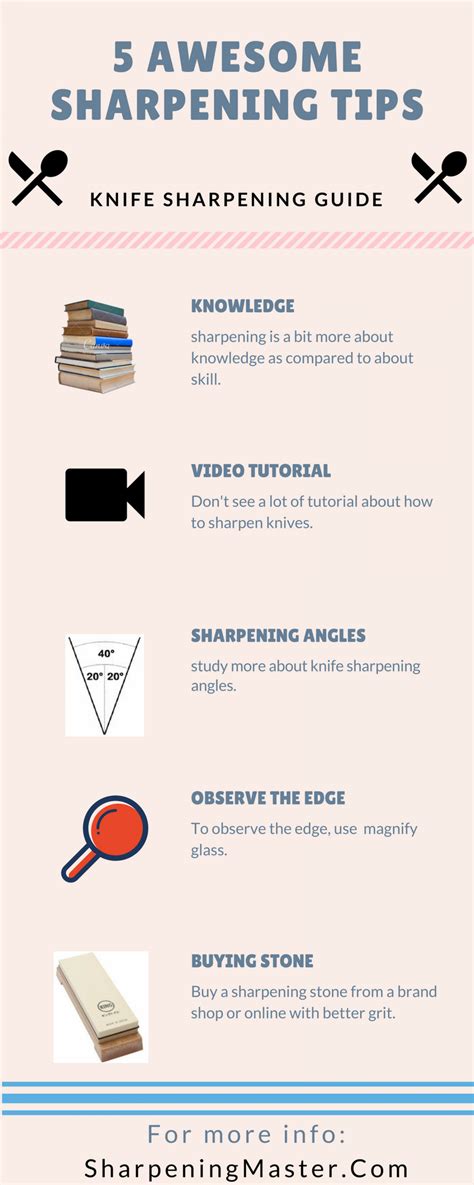 5 Awesome Tips Before Knife Sharpening Knife Sharpening Best Pocket 5 Awesome Tips Before Knife Sharpening Knife Sharpening Best Pocket