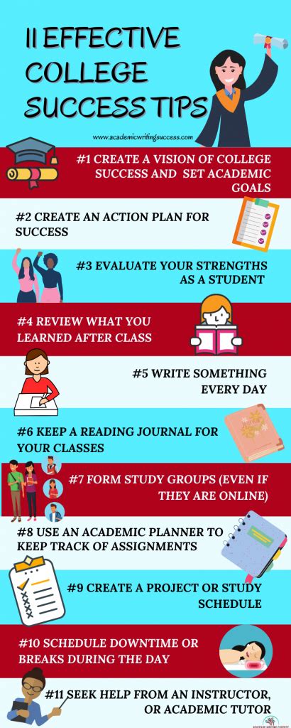 5 Tips To Help You Succeed In The First Few Weeks Of Nursing School 5 Tips To Help You Succeed In The First Few Weeks Of Nursing School