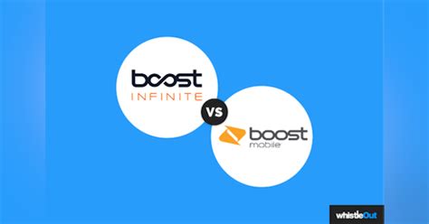 Boost Infinite vs Boost Mobile Comparison