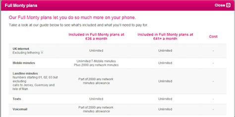 Broadband Traffic Management T Mobile Uk The Same Full Monty But W O