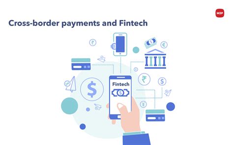 Cross Border Payments A Swift Money Flow Across Borders M2p Fintech Cross Border Payments A Swift Money Flow Across Borders M2p Fintech