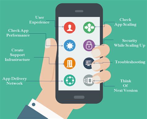 How To Create A Great Mobile App Infographic Don T Sit On Your Ideas How To Create A Great Mobile App Infographic Don T Sit On Your Ideas