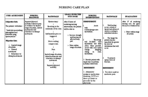 Ideas 60 Of Impaired Bed Mobility Waridsongcode Ideas 60 Of Impaired Bed Mobility Waridsongcode
