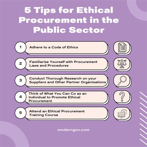 Importance Of Ethical Procurement In The Public Sector Best Practices Importance Of Ethical Procurement In The Public Sector Best Practices