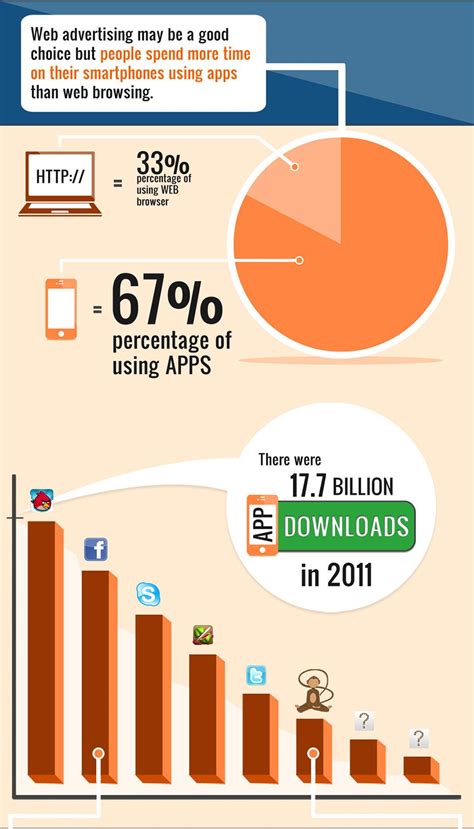 Infinite Monkeys Is Most Popular App Builder Who Offers You To Make Infinite Monkeys Is Most Popular App Builder Who Offers You To Make
