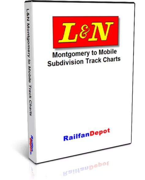 L N Montgomery To Mobile Subdivision Track Chart 1964 Pdf On Cd L N Montgomery To Mobile Subdivision Track Chart 1964 Pdf On Cd