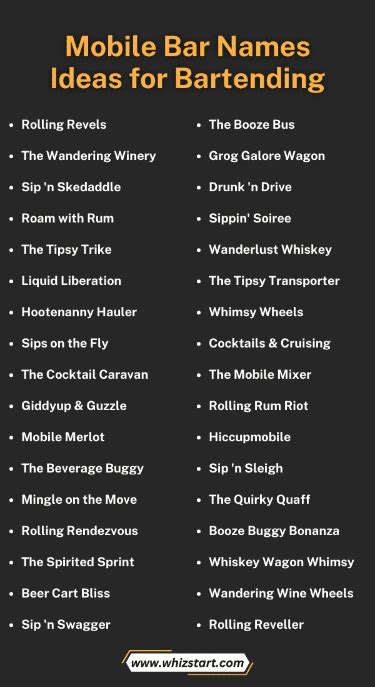 7 Mobile Bartending Names