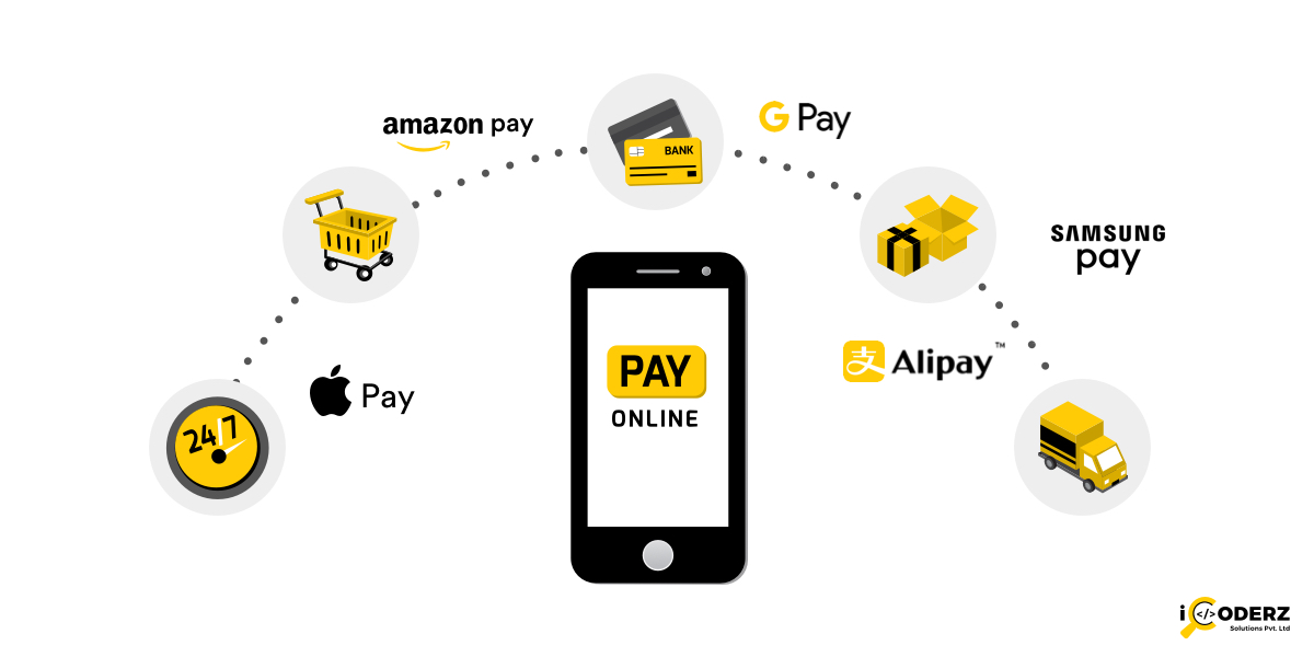 Mobile Payment Gateway Integration Tips For App Owners Velvetech Mobile Payment Gateway Integration Tips For App Owners Velvetech
