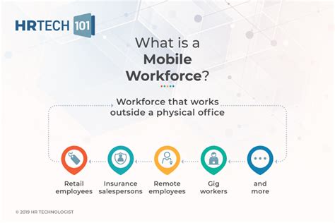 5 Ways Manage Mobile Workforce