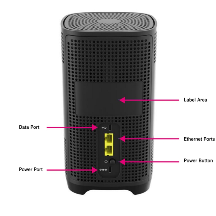 New Gateway T Mobile 5G Home Internet Sagemcom Fast 5688W Vs Nokia New Gateway T Mobile 5G Home Internet Sagemcom Fast 5688W Vs Nokia