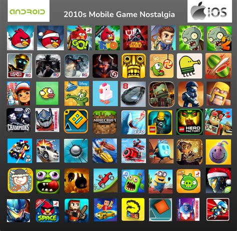 Classic Mobile Games 2010 Classic Mobile Games 2010
