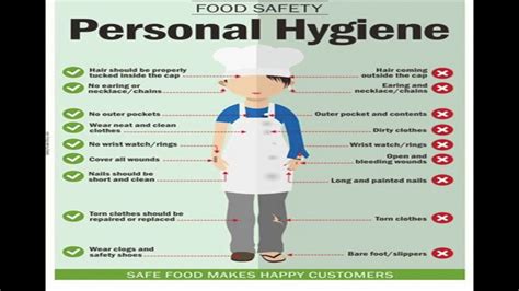 Personal Hygiene Checklist For Food Handlers At Kathaleen Velasquez Blog Personal Hygiene Checklist For Food Handlers At Kathaleen Velasquez Blog