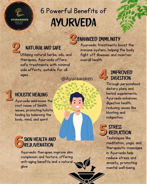 Pin On Ayurveda Pin On Ayurveda