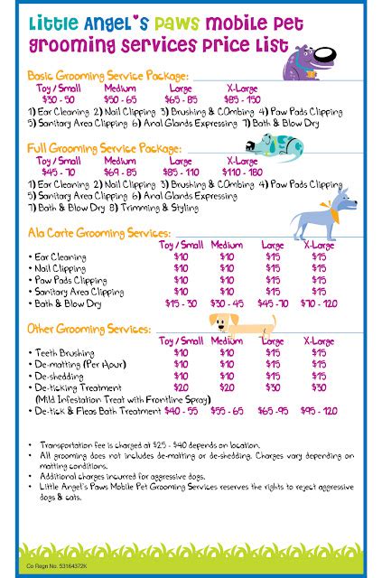5 Mobile Pet Grooming Prices 5 Mobile Pet Grooming Prices