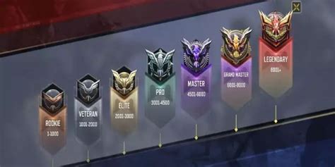 5 Ranks in COD Mobile