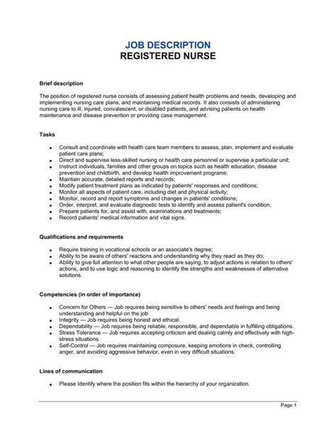 Registered Nurse Job Description