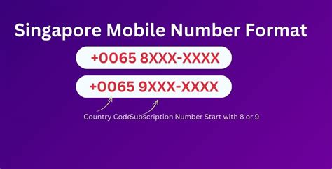 Singapore Phone Number Search How To Find Someone S Phone Number In Singapore Phone Number Search How To Find Someone S Phone Number In