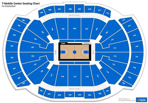 T Mobile Center Seating Charts Rateyourseats Com T Mobile Center Seating Charts Rateyourseats Com