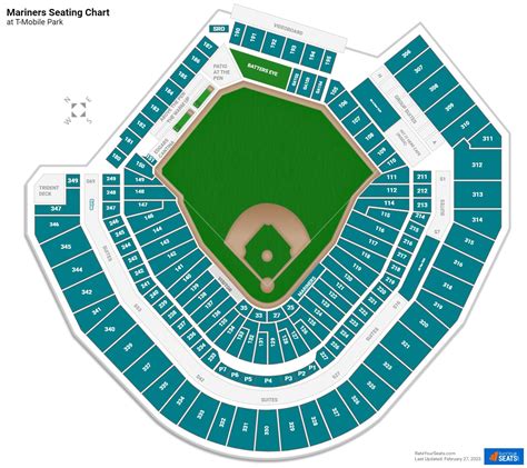 T Mobile Park Seating Rateyourseats Com T Mobile Park Seating Rateyourseats Com