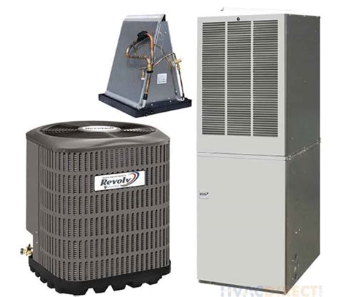 The Complete Guide To Mobile Home Furnaces And Heat Pumps Mobile Home