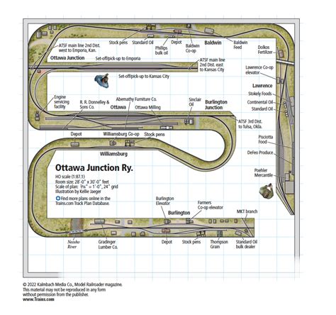 Train Ho Scale Track Plans Train Ho Scale Track Plans