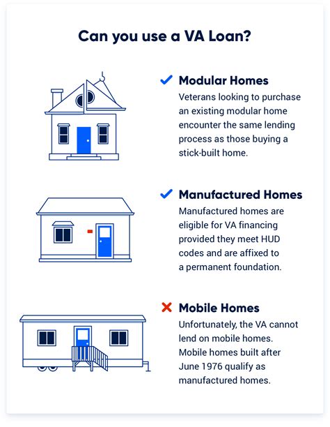 5 Ways VA Loan Mobile Home