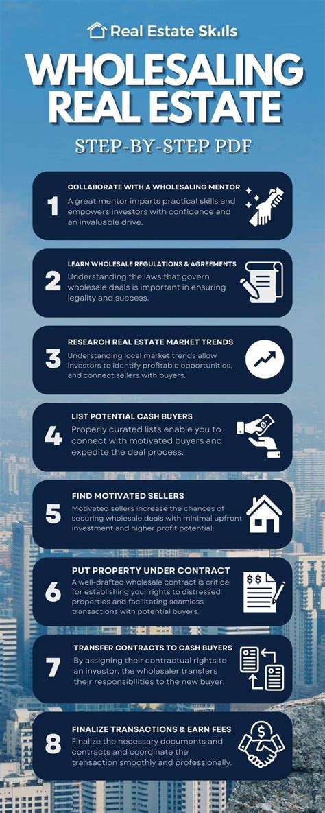 Wholesaling Real Estate Tips For Success With Agents Tiktok Wholesaling Real Estate Tips For Success With Agents Tiktok